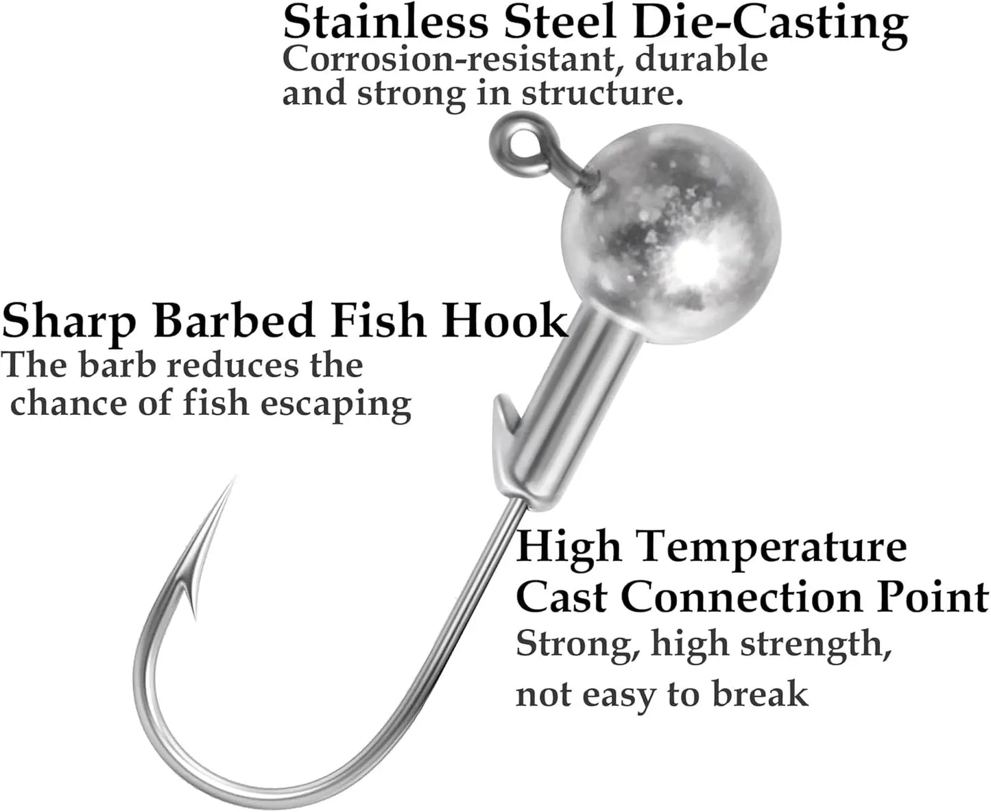 40 Pack  Jig Heads Set with Box, For Soft plastics , Saltwater- Freshwater Tackle Kit