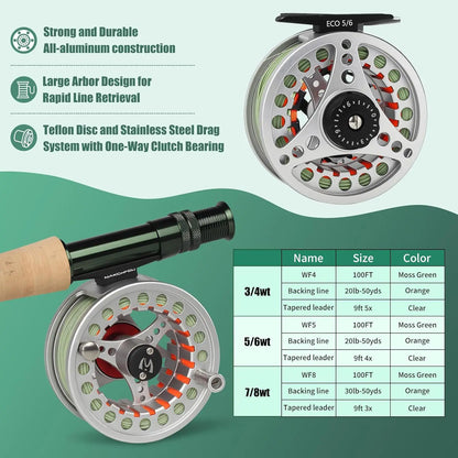 Complete Fly Fishing Combo Kit with Rod, Reel, and Travel Case for Beginners