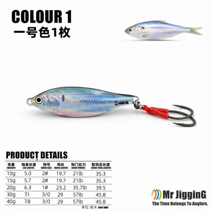 Metal Jig Bait Spinner Sinking 3D Eye Color Laser Spinning Gear Luring Cast Fishing Tackle Blade Hook Pesca VIB Lure
