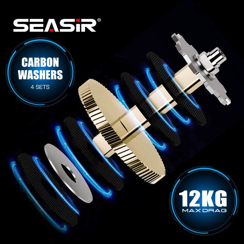 Seasir Salminus Baitcasting Fishing Reel Max Drag 12Kg 8.0:1 High Gear Ratio Metal Aluminum Frame