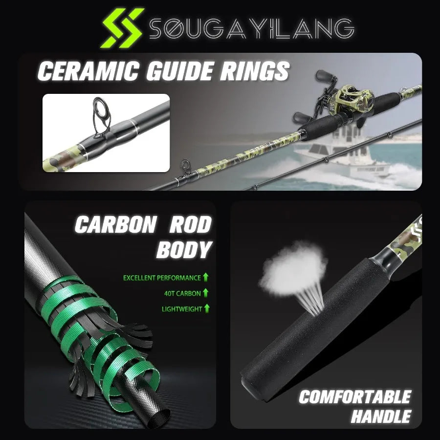 Fishing Pole, Casting Reel Combo with Durable Rod Handle- Medium Heavy for Catfish, Pike, Salmon and Steelhead 7'0