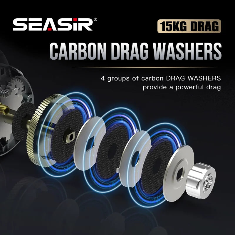 Seasir Megacuda Baitcasting Reel Drag 15KG Deep Spool 6.5:1 Aluminum Frame Carbon Side Double Handle, Metal Reel
