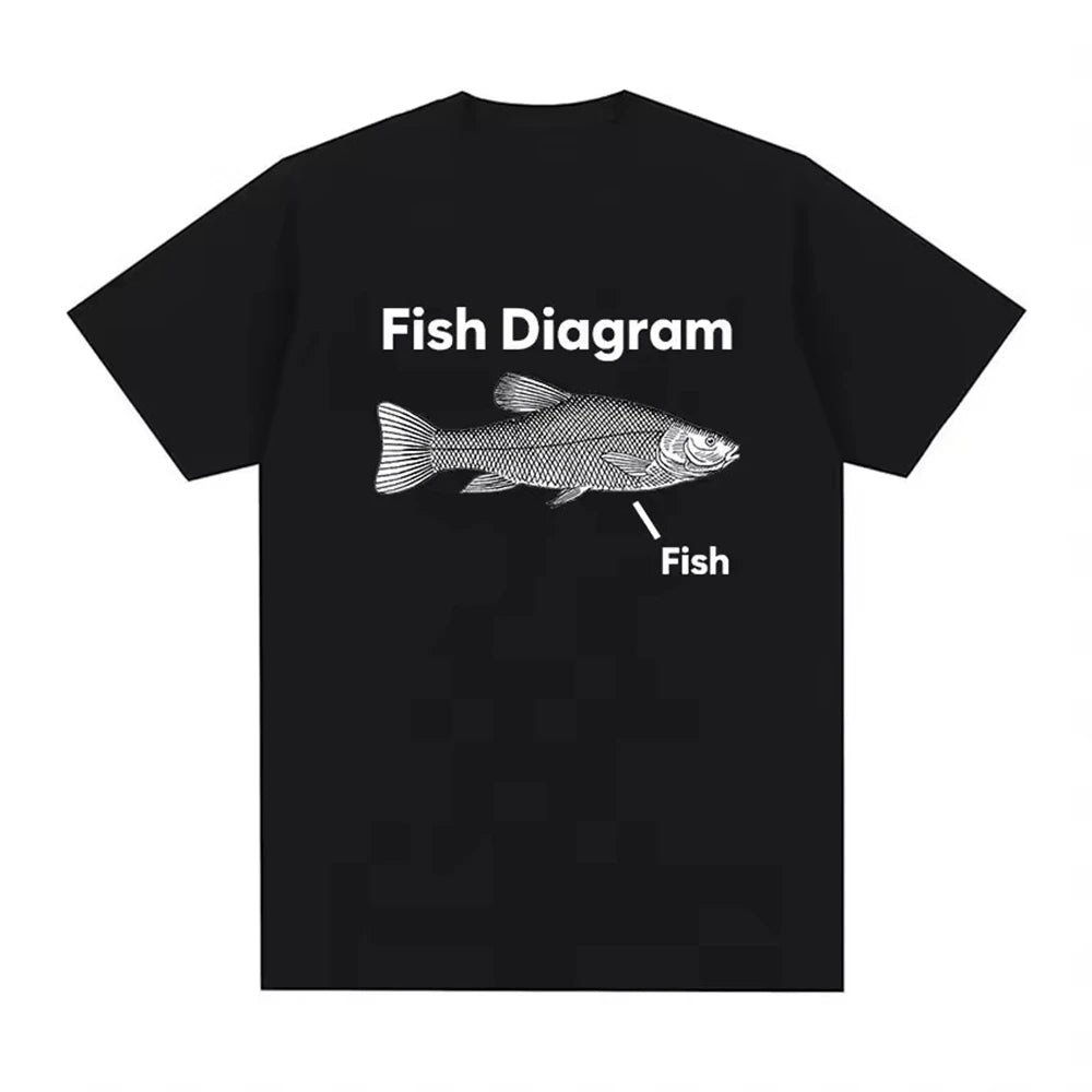 Funny Fish Diagram Meme Graphic Men Clothing Tee Shirt  New  Top Short Sleeve Round Neck Printing Pullover T-Shirt 50318