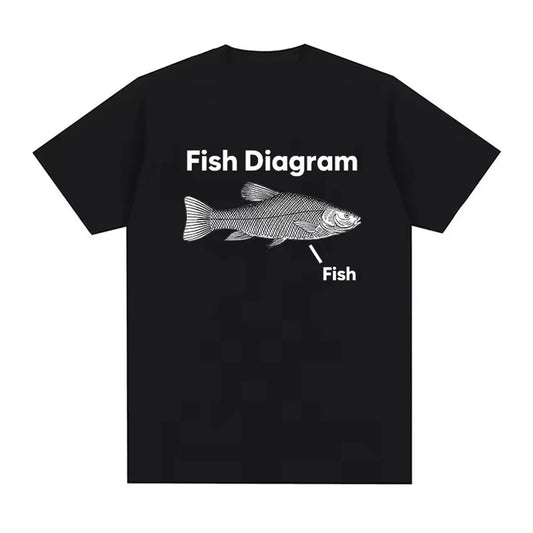 Funny Fish Diagram Meme Graphic Men Clothing Tee Shirt  New  Top Short Sleeve Round Neck Printing Pullover T-Shirt 50318